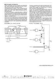 PROGRAMMING PROM datasheet pdf Hitachi Semiconductor